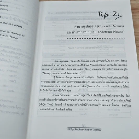 หนังสือ 99 Tips for Better English Grammar รูปที่ 14