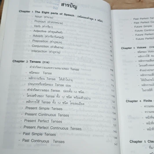 หนังสือ เรียนรู้หลักไวยากรณ์อังกฤษง่ายนิดเดียว รูปที่ 6