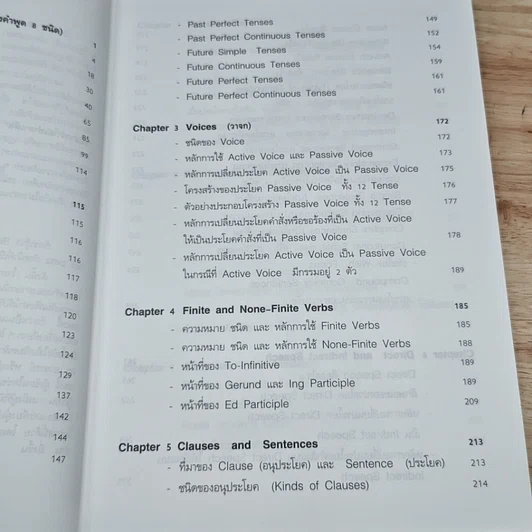 หนังสือ เรียนรู้หลักไวยากรณ์อังกฤษง่ายนิดเดียว รูปที่ 7