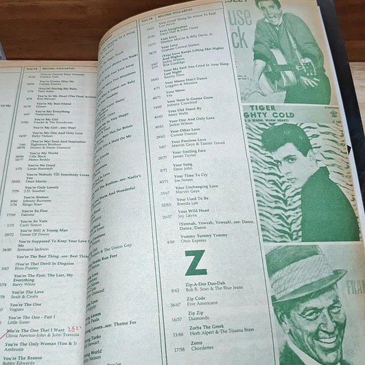 หนังสือ All Time Greatest Hits Vol.1 รูปที่ 15