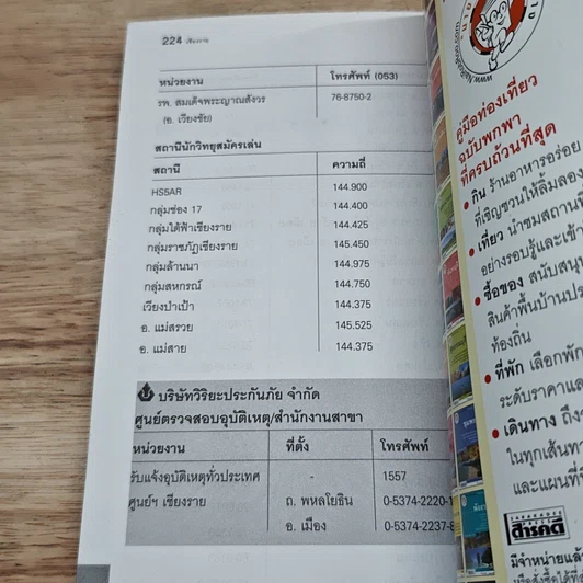 หนังสือ เที่ยวทั่วไทยไปกับนายรอบรู้ เชียงราย รูปที่ 8