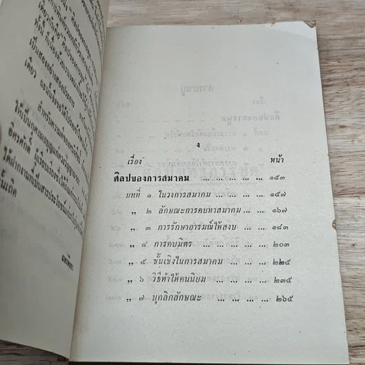 หนังสือ ศิลปของการพูดการสมาคม รูปที่ 6