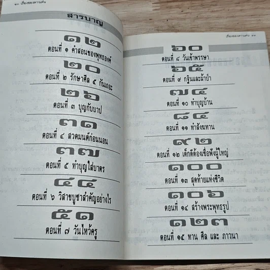 หนังสือ เรื่องของดาวเด่น รูปที่ 6