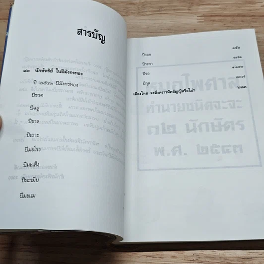 หนังสือ หมอไพศาลทำนานชนิดจะจะ 12 นักษัตริย์ พ.ศ.2543 รูปที่ 6