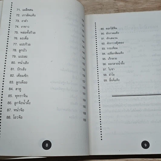 หนังสือ 100 ยาจีนจากอาหารทะเล พร้อมสูตรอาหารเพื่อสุขภาพ รูปที่ 8