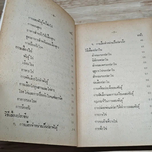 หนังสือ แนะอาชีพ 108 รูปที่ 7