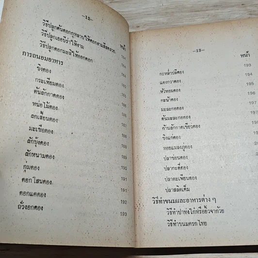 หนังสือ แนะอาชีพ 108 รูปที่ 10