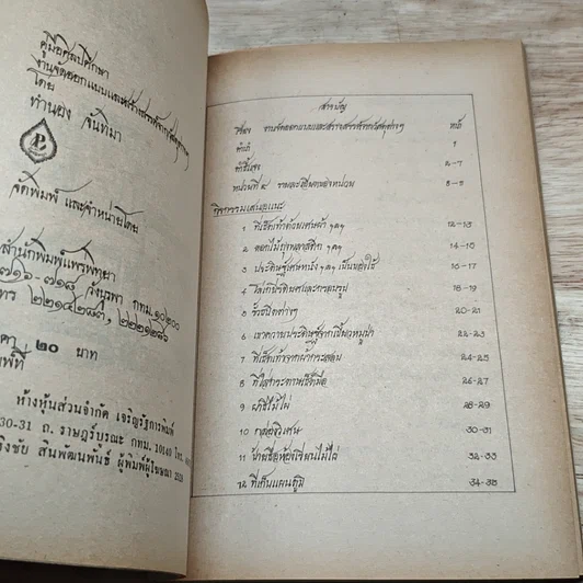 หนังสือ คู่มือศิลปศึกษา งานจัดออกแบบและสร้างสรรค์จากวัสดุต่างๆ รูปที่ 6