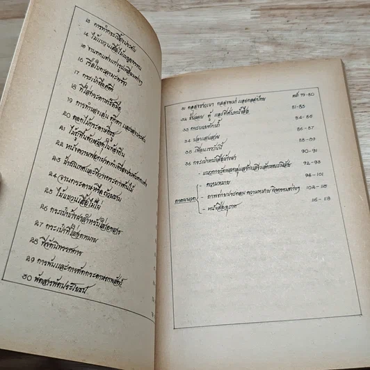 หนังสือ คู่มือศิลปศึกษา งานจัดออกแบบและสร้างสรรค์จากวัสดุต่างๆ รูปที่ 7