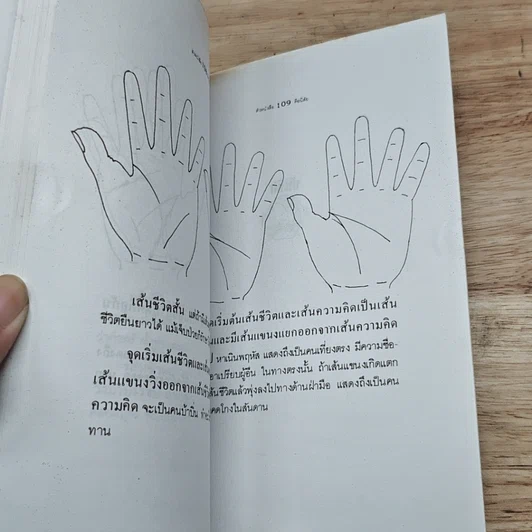 หนังสือ ตัวหนังสือคือนิสัย รูปที่ 8