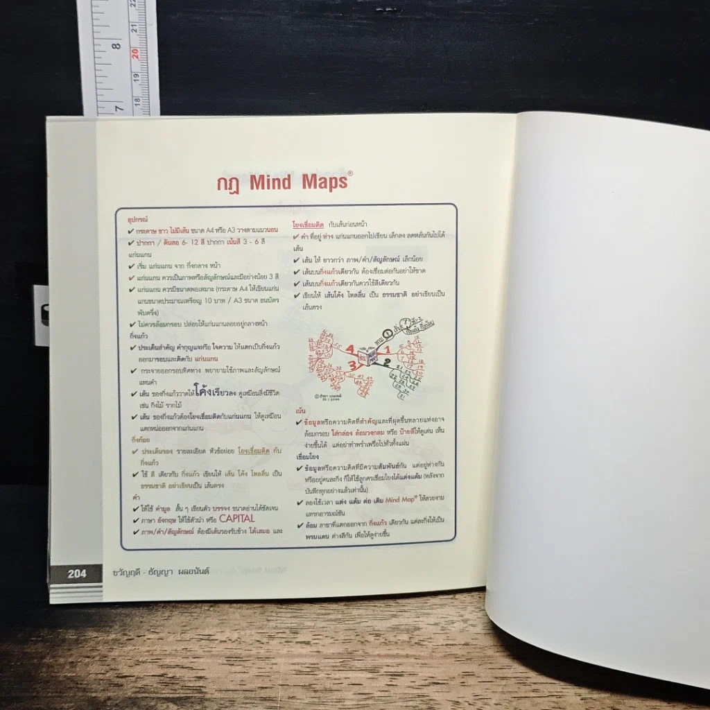 หนังสือ Mind Map กับการศึกษาและการบริหารความรู้ รูปที่ 10
