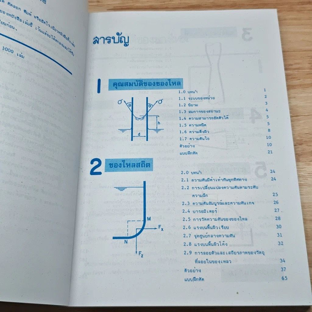 หนังสือ อนุกรมตำราประยุกต์ กลศาสตร์ของไหล ทฤษฎีตัวอย่าง 166 ข้อ รูปที่ 6