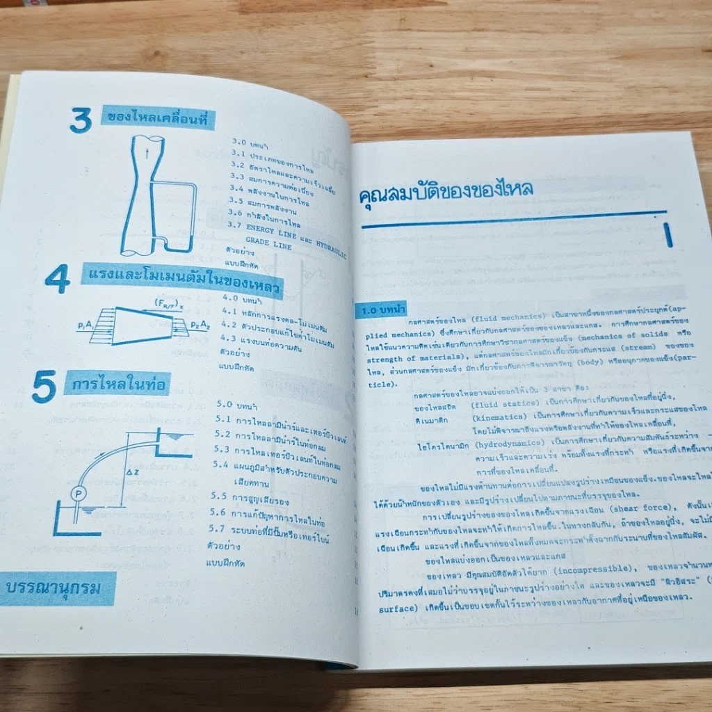 หนังสือ อนุกรมตำราประยุกต์ กลศาสตร์ของไหล ทฤษฎีตัวอย่าง 166 ข้อ รูปที่ 7