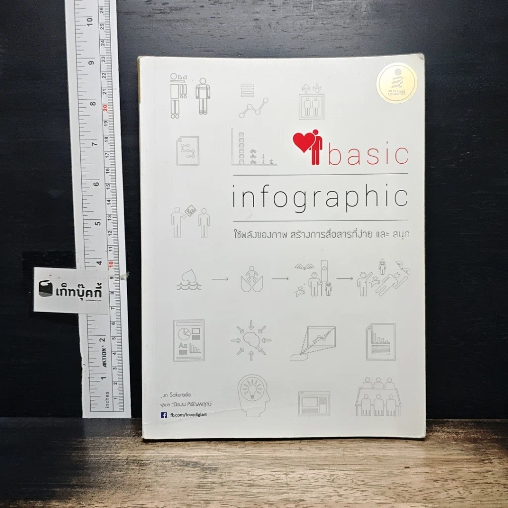 หนังสือ Basic Infographic ใช้พลังของภาพ สร้างการสื่อสารที่ง่าย และ สนุก รูปที่ 1