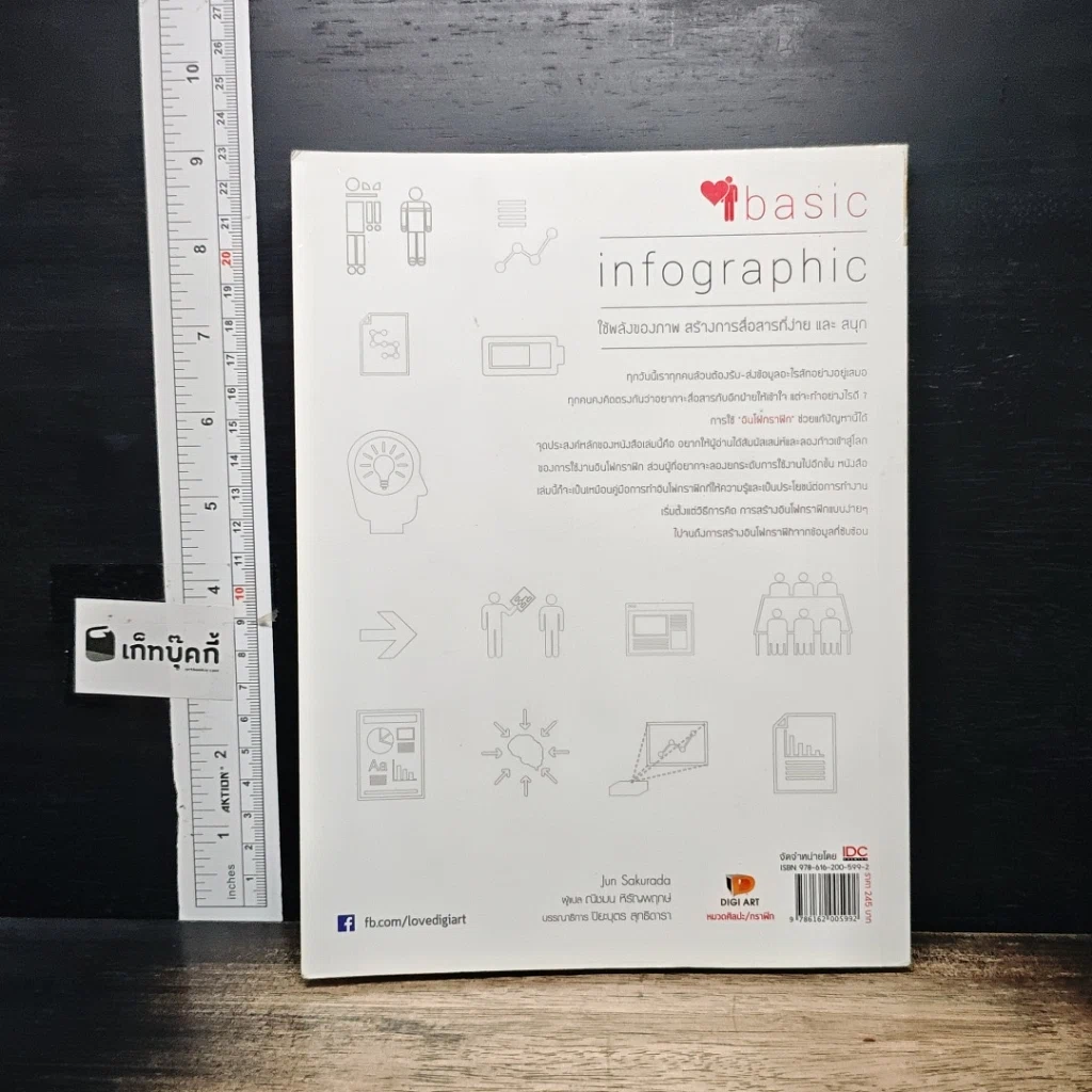 หนังสือ Basic Infographic ใช้พลังของภาพ สร้างการสื่อสารที่ง่าย และ สนุก รูปที่ 2