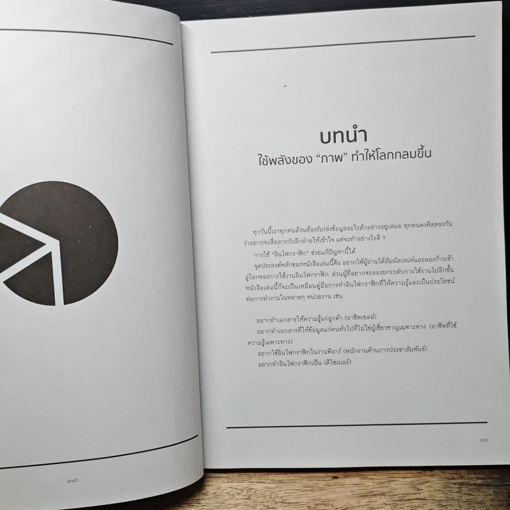 หนังสือ Basic Infographic ใช้พลังของภาพ สร้างการสื่อสารที่ง่าย และ สนุก รูปที่ 7