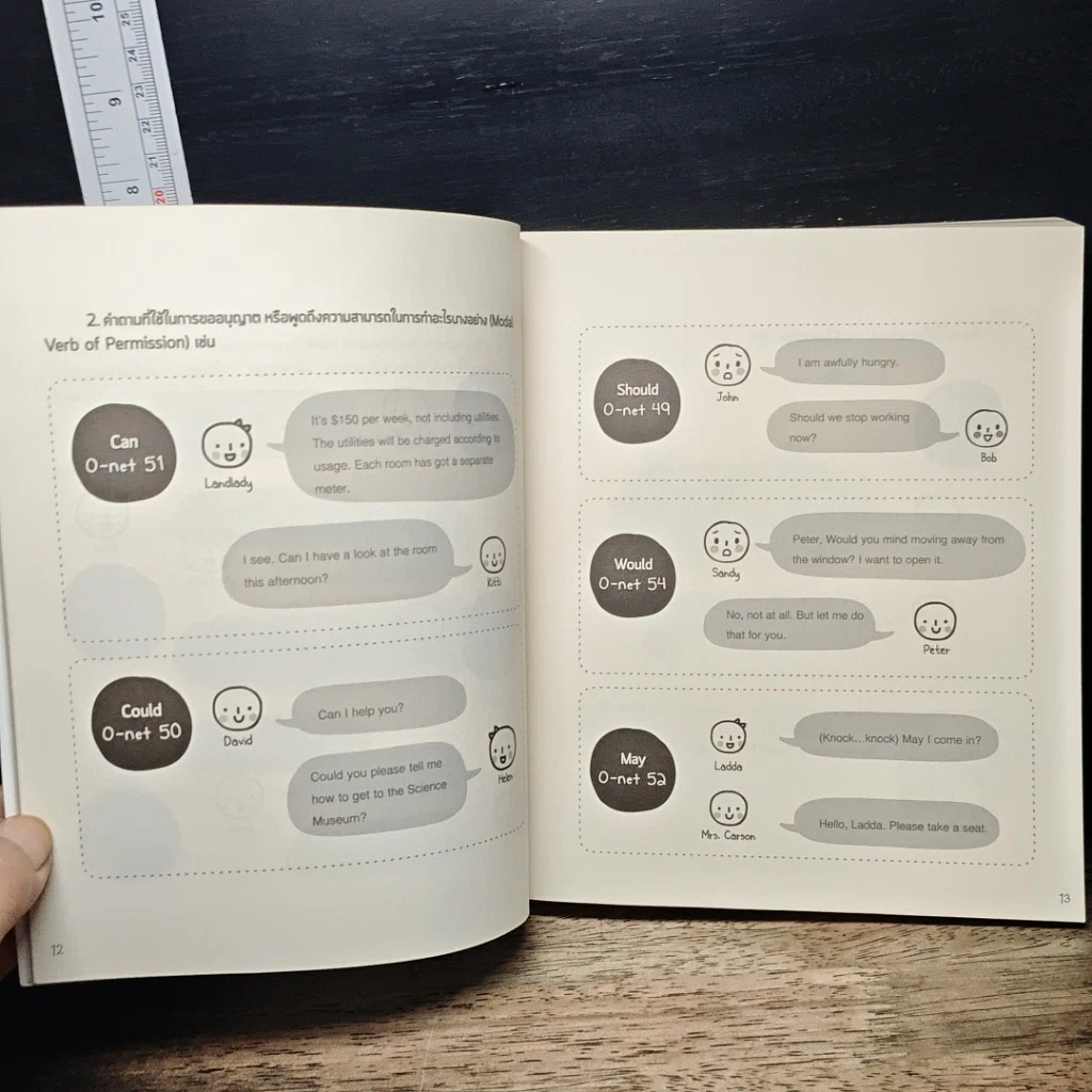 หนังสือ English O-Net เสร็จเราแน่! รูปที่ 8