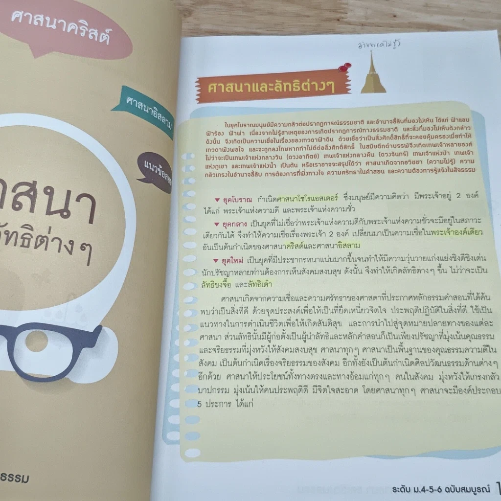หนังสือ สรุปหลักสังคมศึกษา ศาสนา และวัฒนธรรม ระดับ ม.4-5-6 ฉบับสมบูรณ์ รูปที่ 8