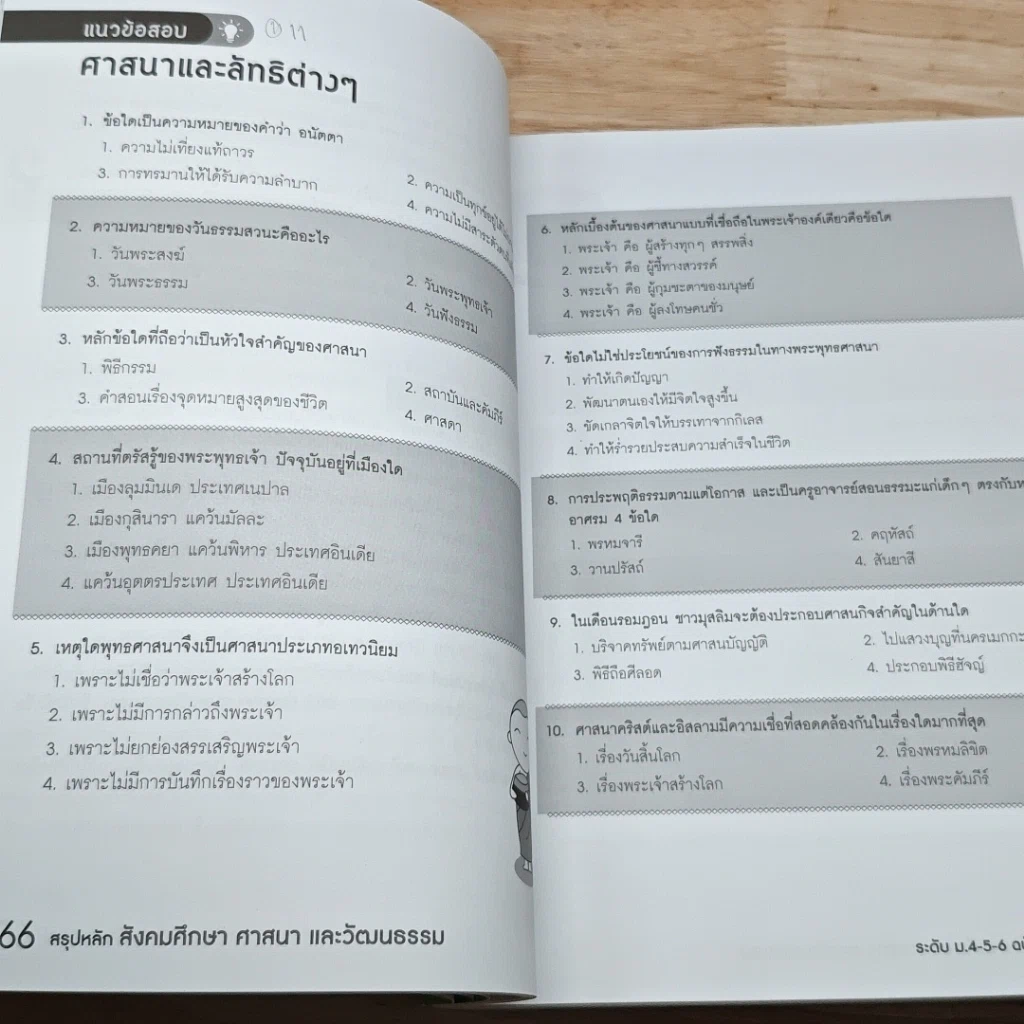 หนังสือ สรุปหลักสังคมศึกษา ศาสนา และวัฒนธรรม ระดับ ม.4-5-6 ฉบับสมบูรณ์ รูปที่ 9