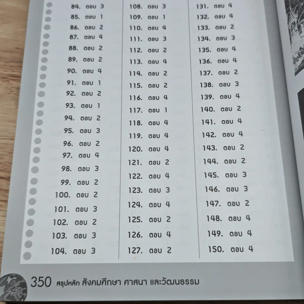 หนังสือ สรุปหลักสังคมศึกษา ศาสนา และวัฒนธรรม ระดับ ม.4-5-6 ฉบับสมบูรณ์ รูปที่ 12