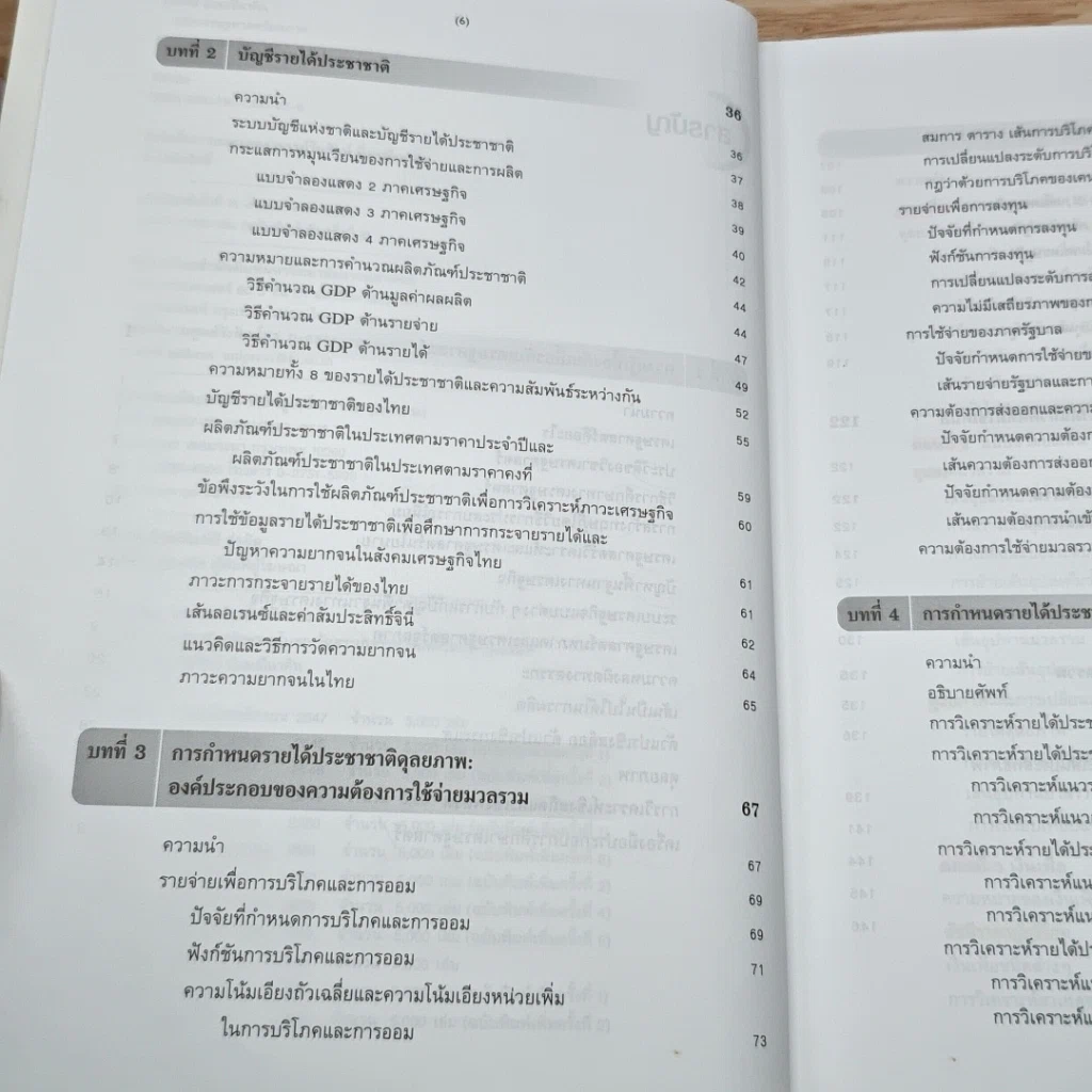 หนังสือ หลักเศรษฐศาสตร์มหภาค รูปที่ 7