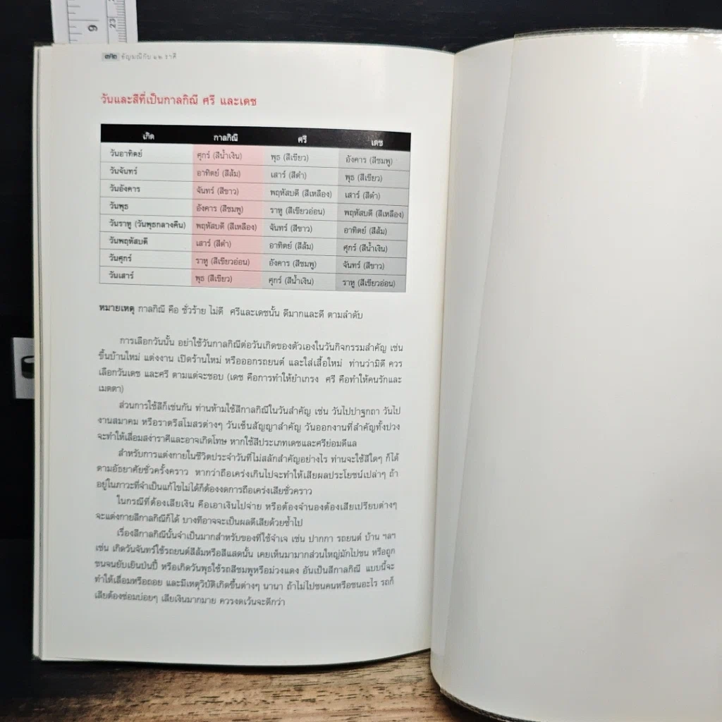 หนังสือ อัญมณีกับ 12 ราศี เสริมเดช เสริมศรี ด้วยอัญมณีตามราศีเกิด รูปที่ 9