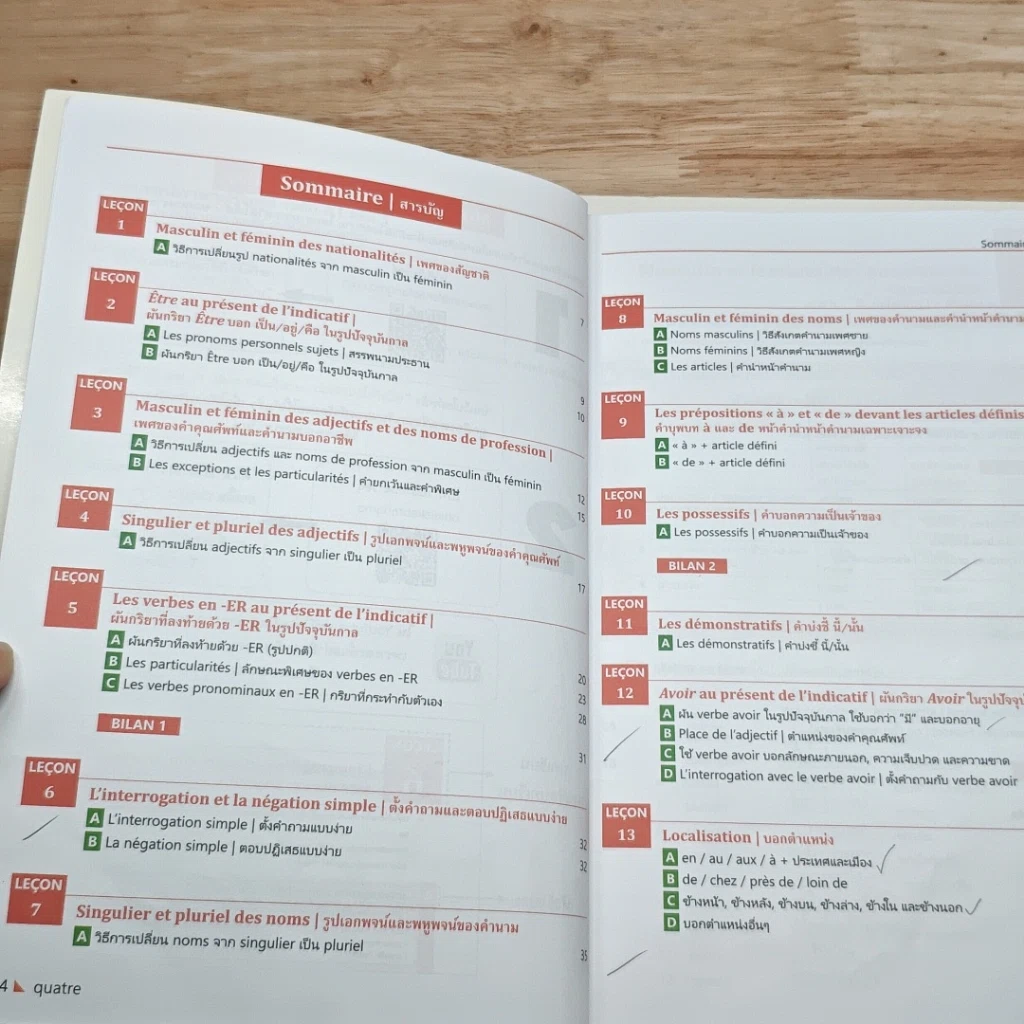 หนังสือ Grammaire ไวยากรณ์ภาษาฝรั่งเศส A1 เล่ม 1-2 รูปที่ 6