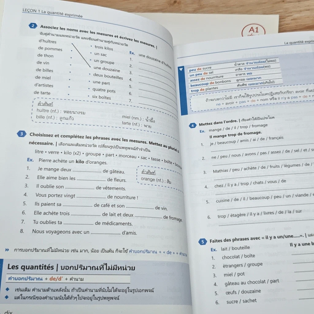 หนังสือ Grammaire ไวยากรณ์ภาษาฝรั่งเศส A1 เล่ม 1-2 รูปที่ 15