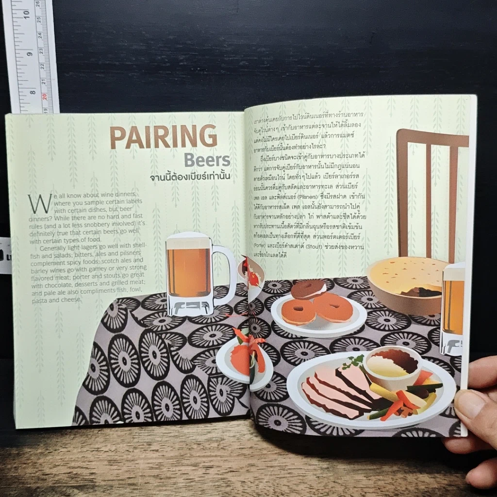 หนังสือ 150 Places They Love รูปที่ 10