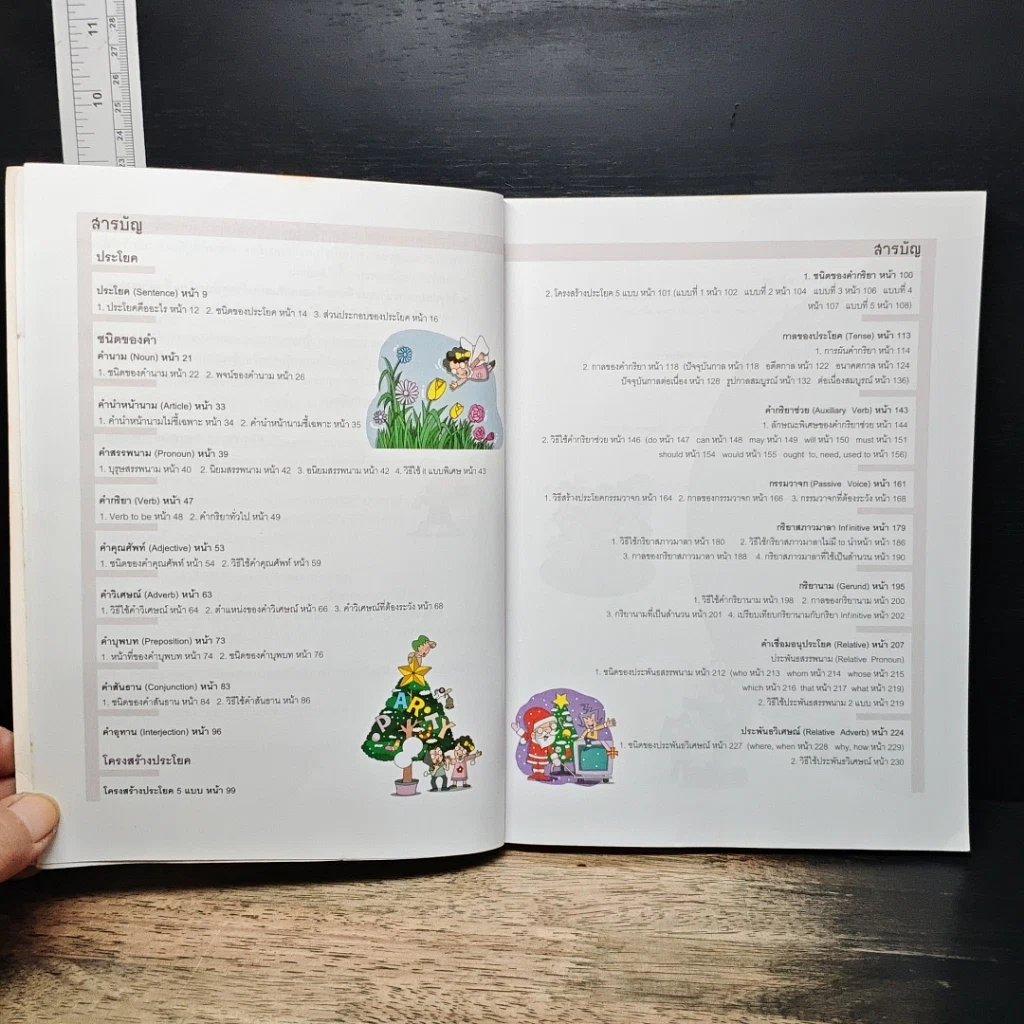 หนังสือ มหัศจรรย์ไวยากรณ์อังกฤษ รูปที่ 7