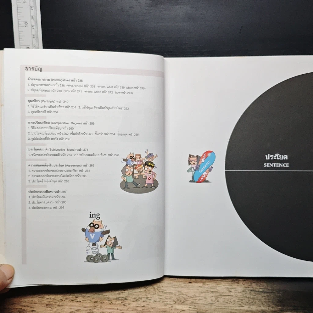 หนังสือ มหัศจรรย์ไวยากรณ์อังกฤษ รูปที่ 8