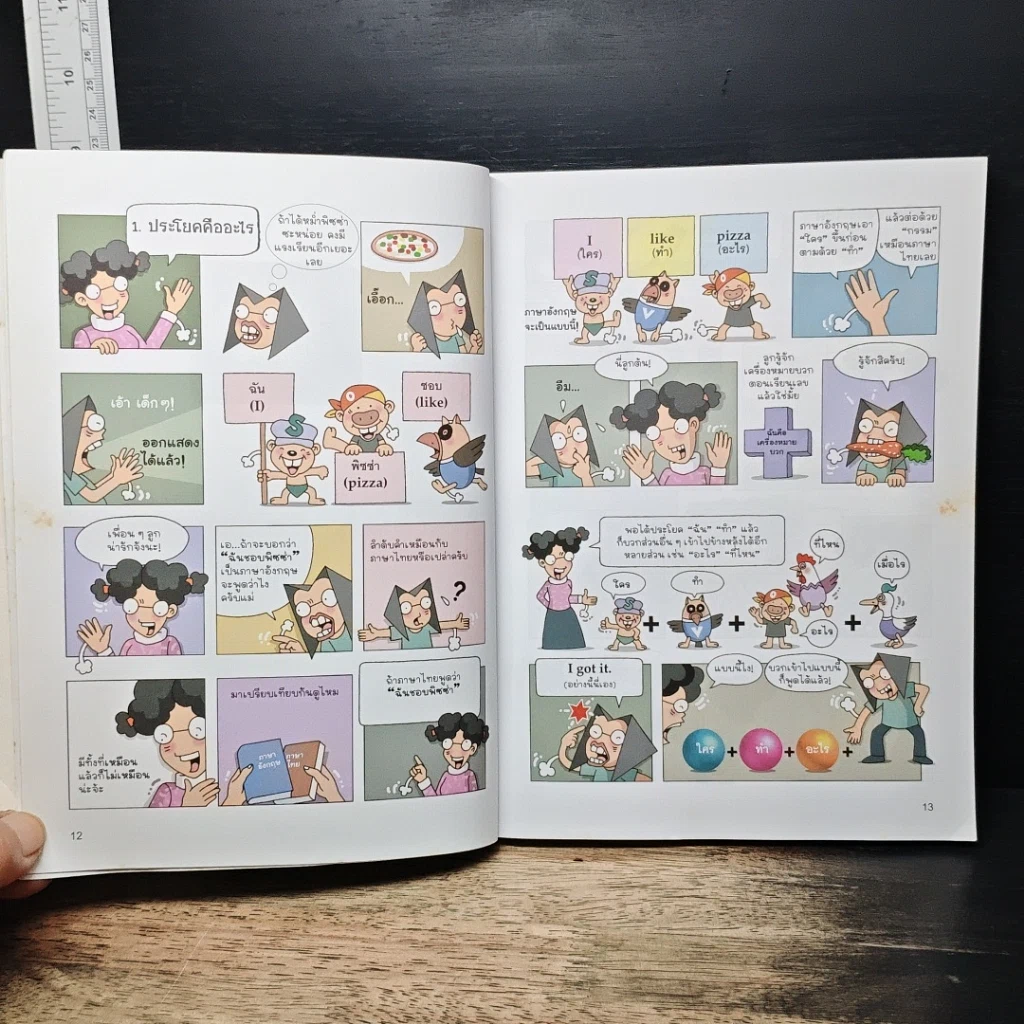 หนังสือ มหัศจรรย์ไวยากรณ์อังกฤษ รูปที่ 9