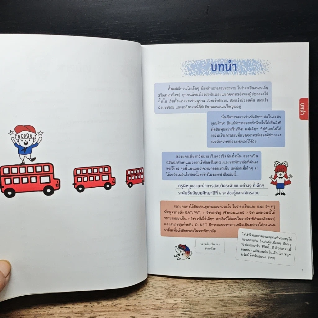 หนังสือ English Ranger อังกฤษ ม.ปลาย ง่ายเว่อร์ๆ! รูปที่ 8