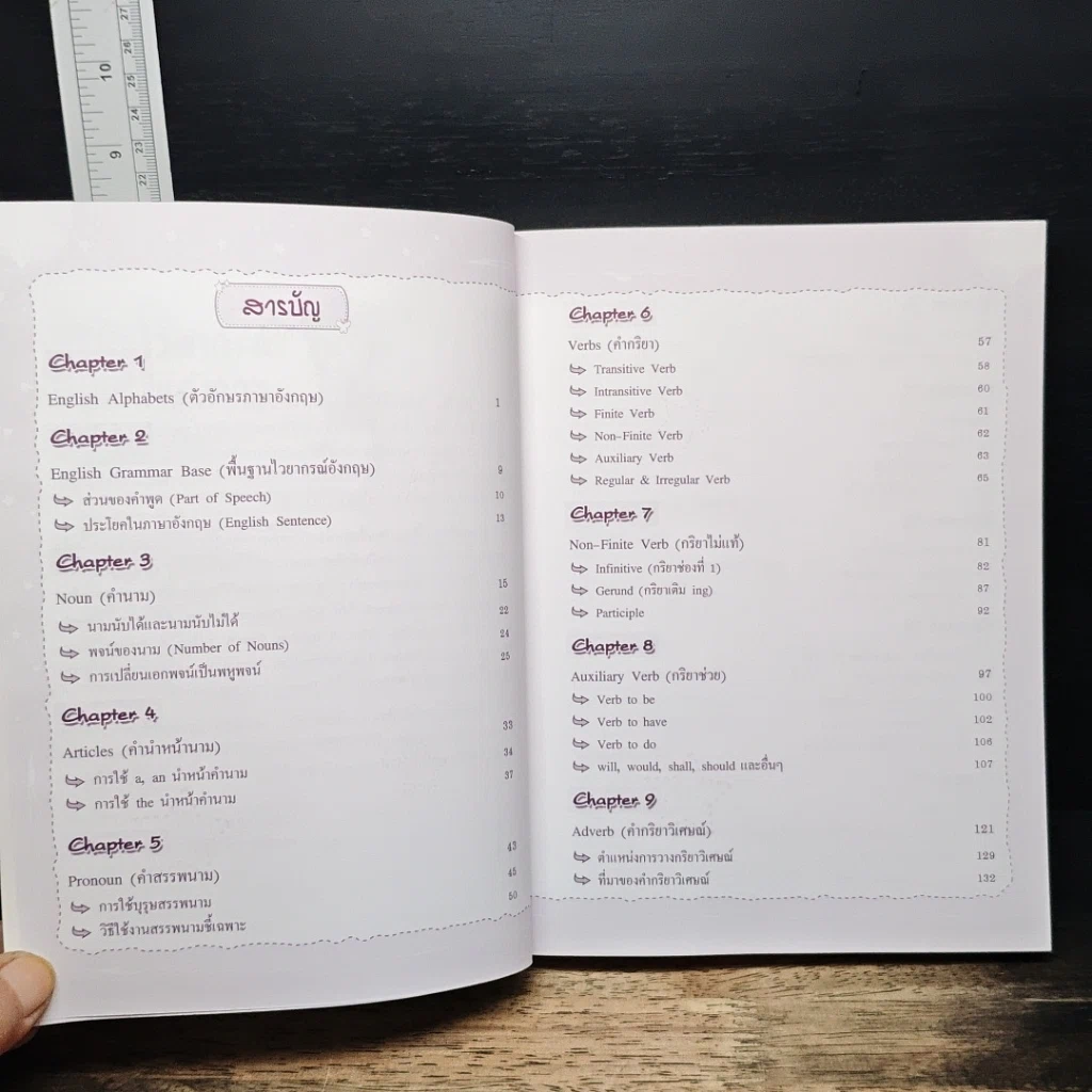 หนังสือ เก่งไวยากรณ์ สอนใช้อังกฤษ รูปที่ 7