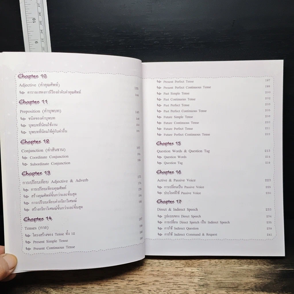 หนังสือ เก่งไวยากรณ์ สอนใช้อังกฤษ รูปที่ 8