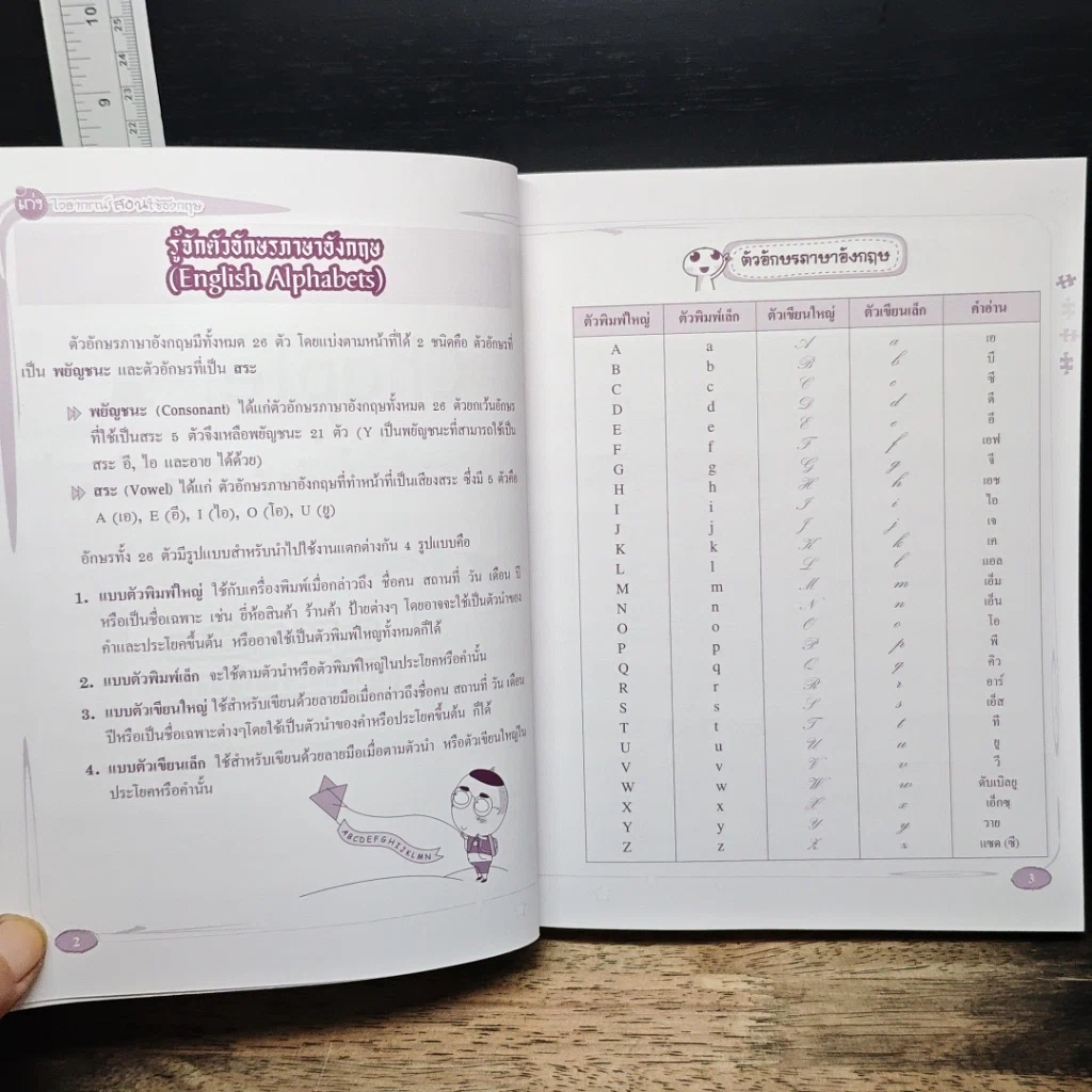 หนังสือ เก่งไวยากรณ์ สอนใช้อังกฤษ รูปที่ 10