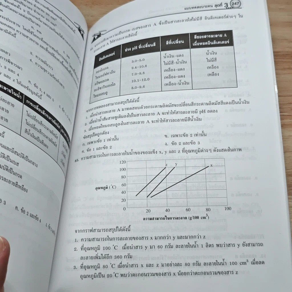 หนังสือ คู่มือวิทยาศาสตร์ ม.1-2-3 ภาคเคมี รูปที่ 9