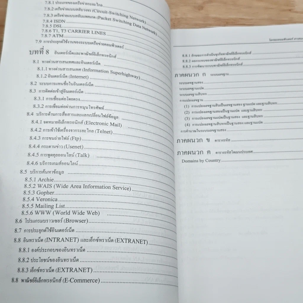 หนังสือ โลกของคอมพิวเตอร์ สารสนเทศ และอินเตอร์เน็ต รูปที่ 9