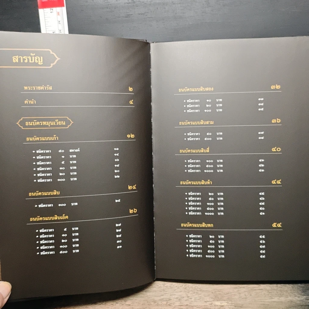 หนังสือ ธนบัตรรัชกาลที่ 9 เอกลักษณ์แห่งองค์พระมหากษัตริย์และความเป็นไทย รูปที่ 7
