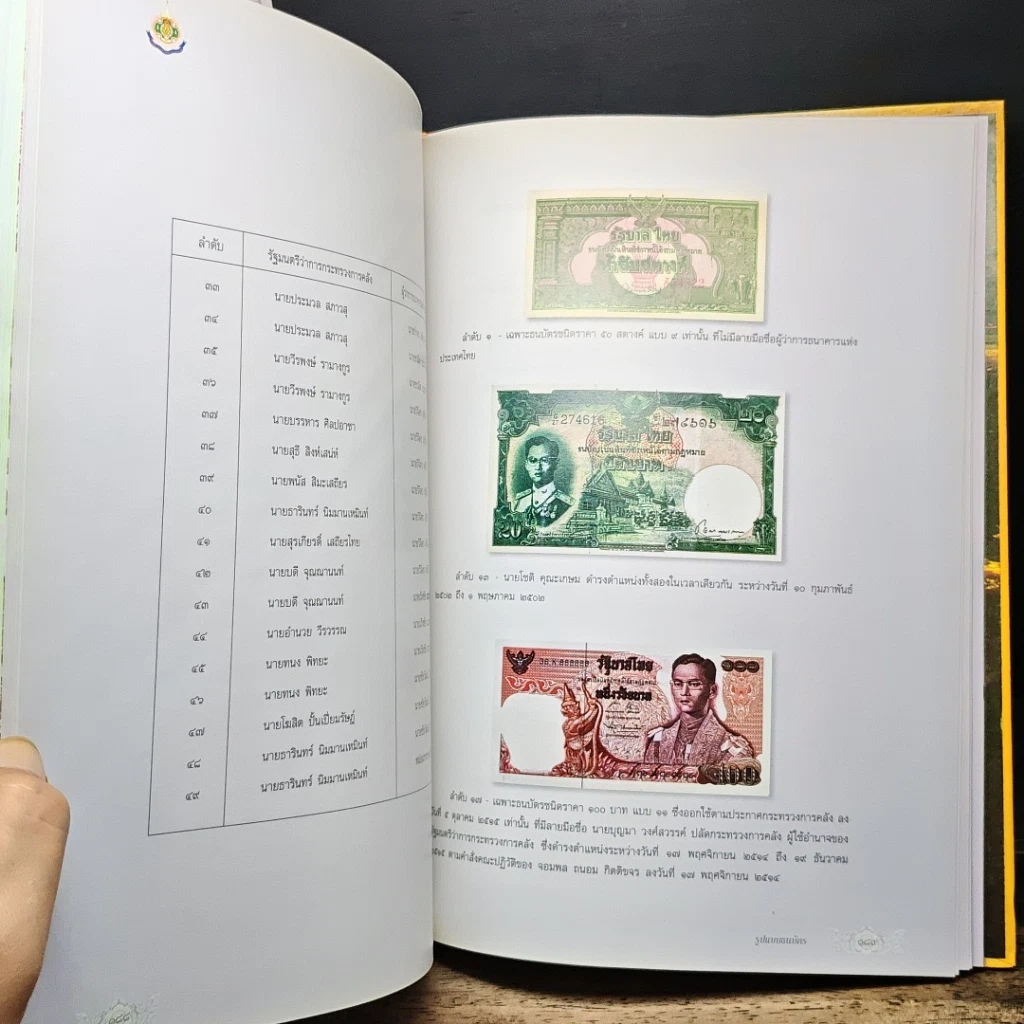 หนังสือ 72 พรรษาภัทรกษัตริย์ ธนบัตรรัชกาลที่ 9 รูปที่ 11