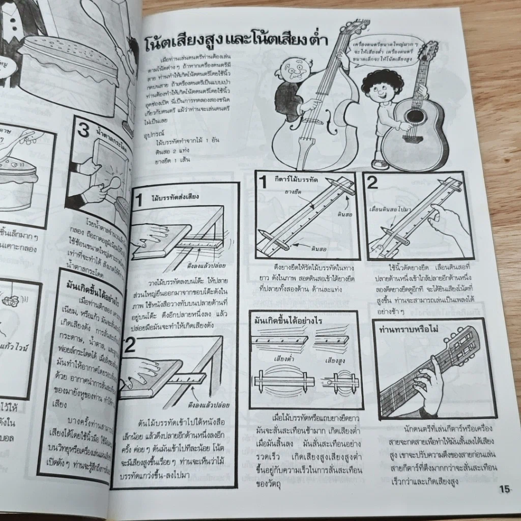 หนังสือ 30 การทดลอง รูปที่ 8