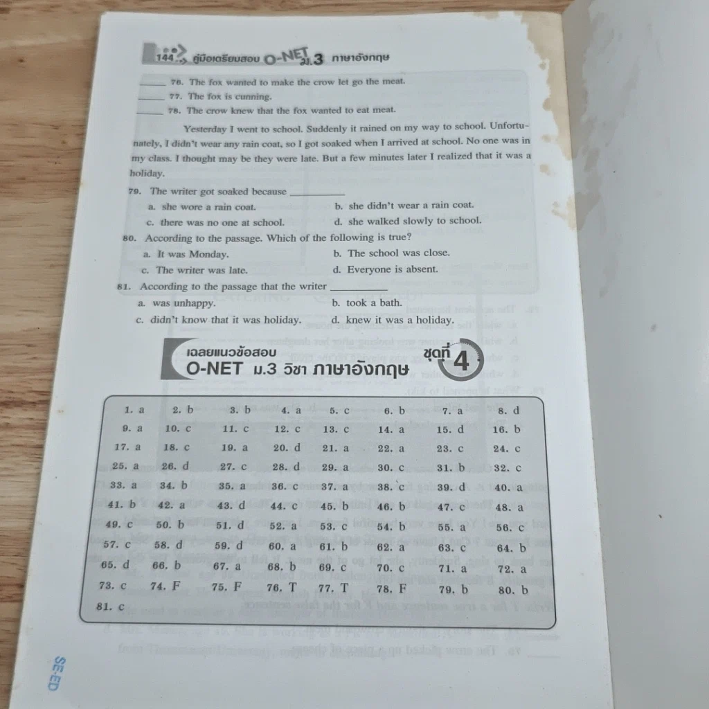 คู่มือเตรียมสอบ O-NET ภาษาอังกฤษ ม.3 รูปที่ 11