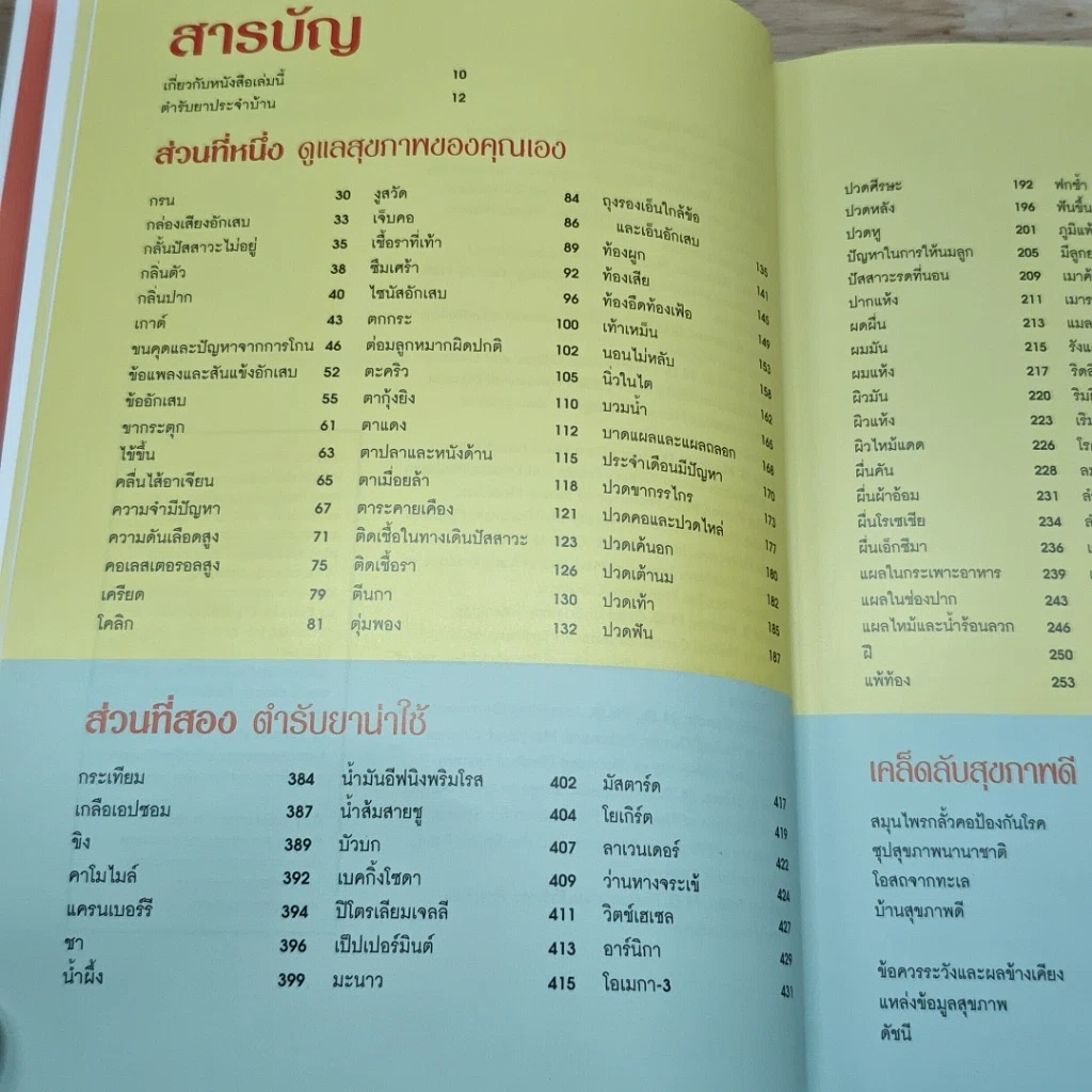 1,001 ตำรับยาใกล้ตัว รักษาโรคด้วยตนเอง รูปที่ 6