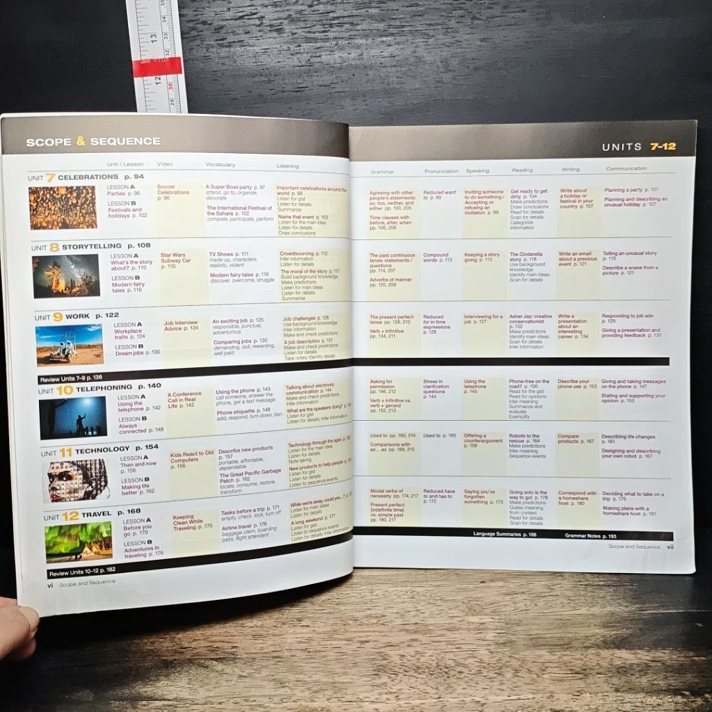 World Link Level 2 รูปที่ 7