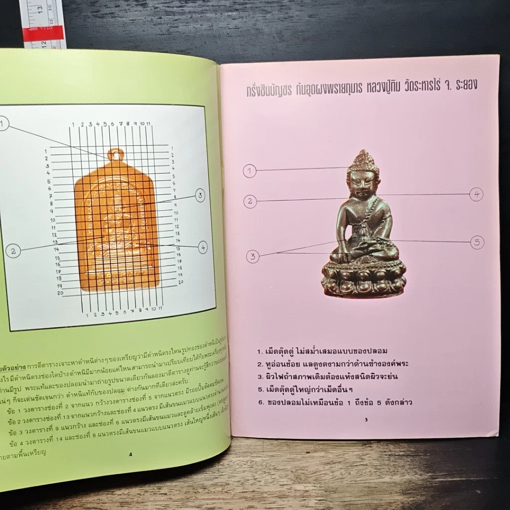 ชี้ตำหนิ พระเครื่องยอดนิยม...กว่า 50 องค์ รูปที่ 7