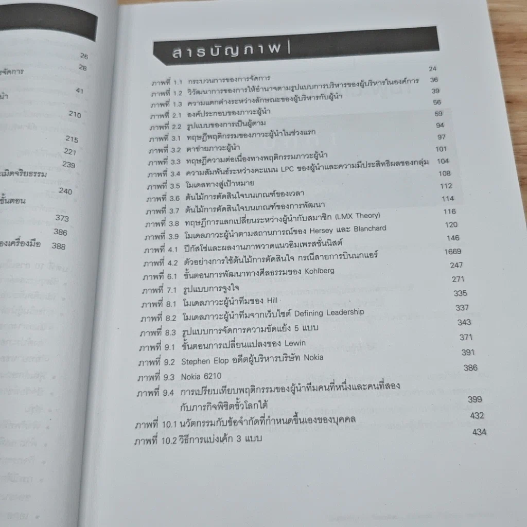 หนังสือ ภาวะผู้นำสำหรับผู้บริหารองค์การ : แนวคิด ทฤษฎีและกรณีศึกษา รูปที่ 13