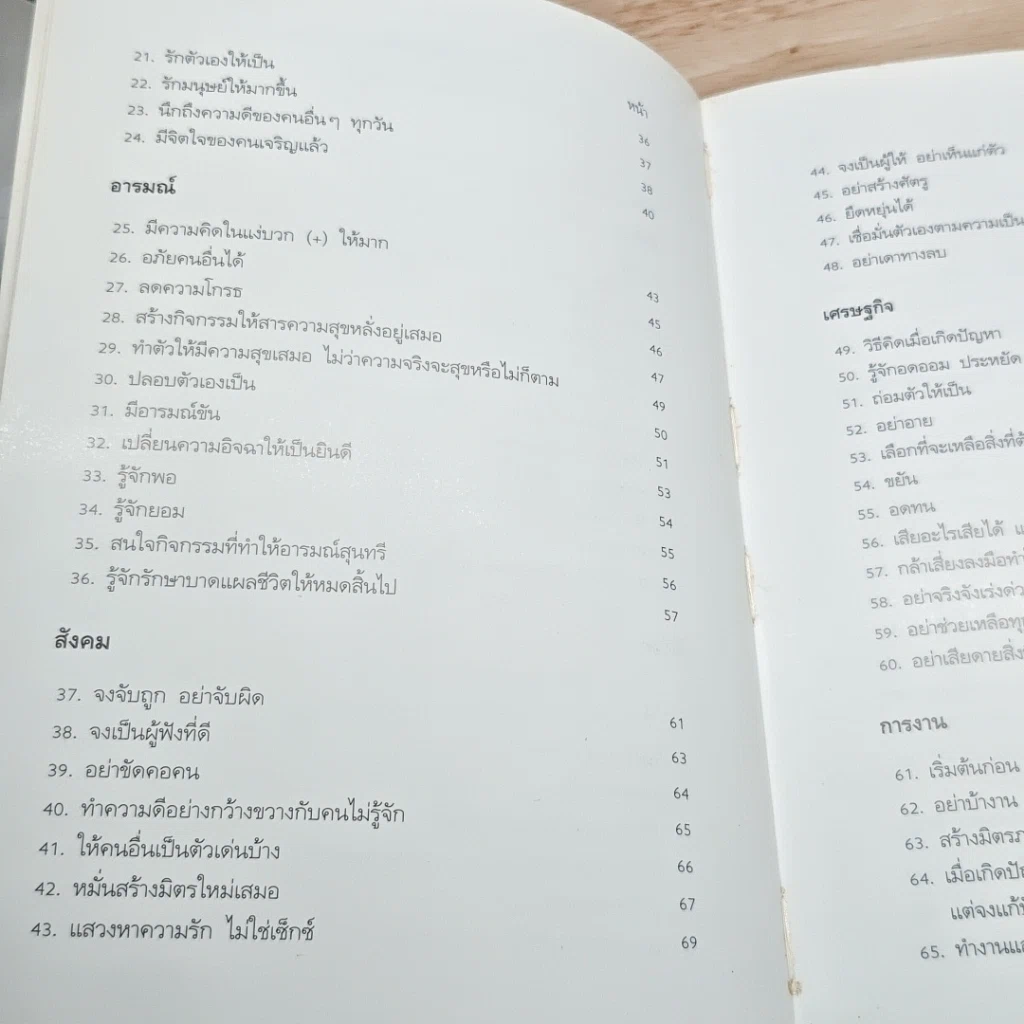 หนังสือ อยู่อย่างสง่า รูปที่ 8