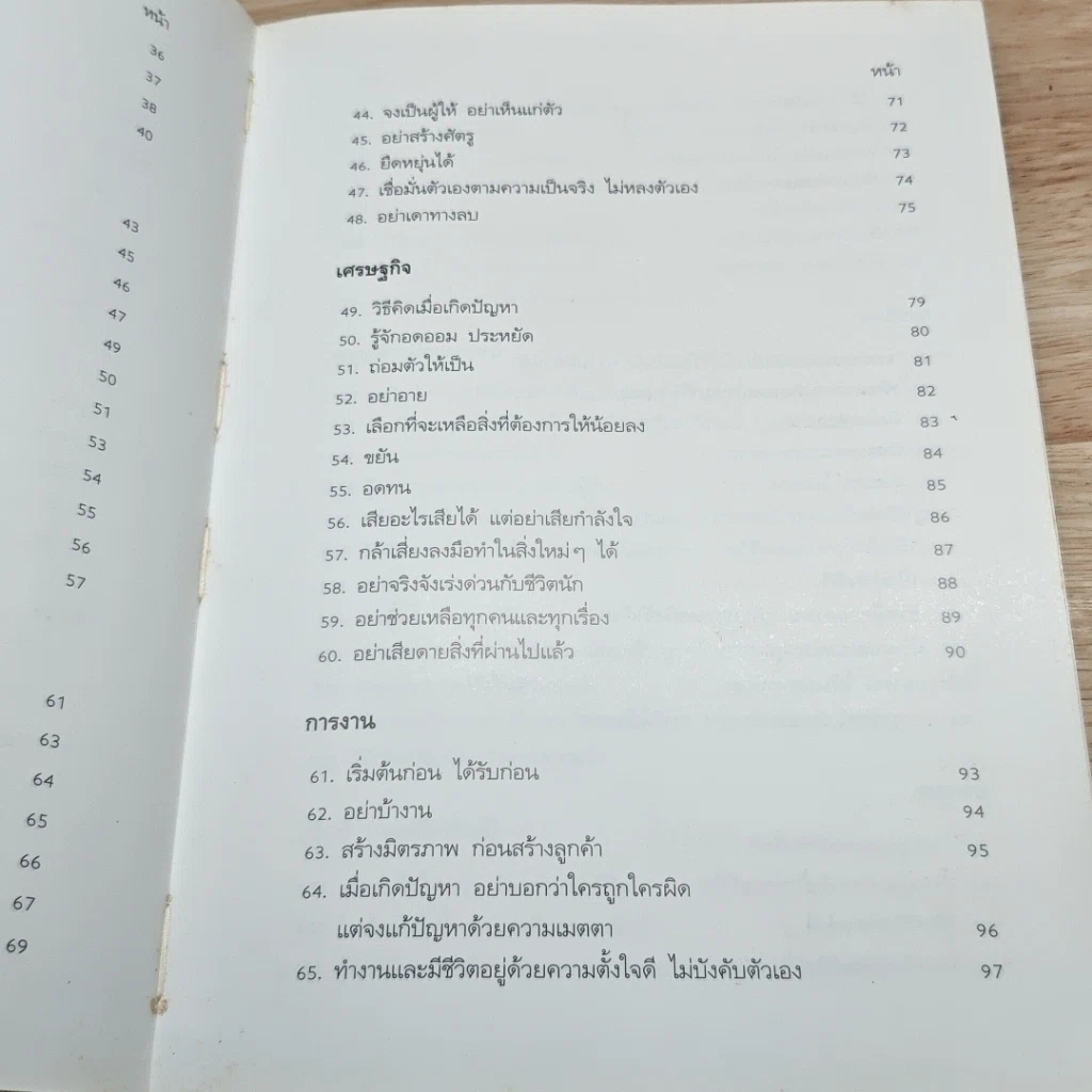 หนังสือ อยู่อย่างสง่า รูปที่ 9