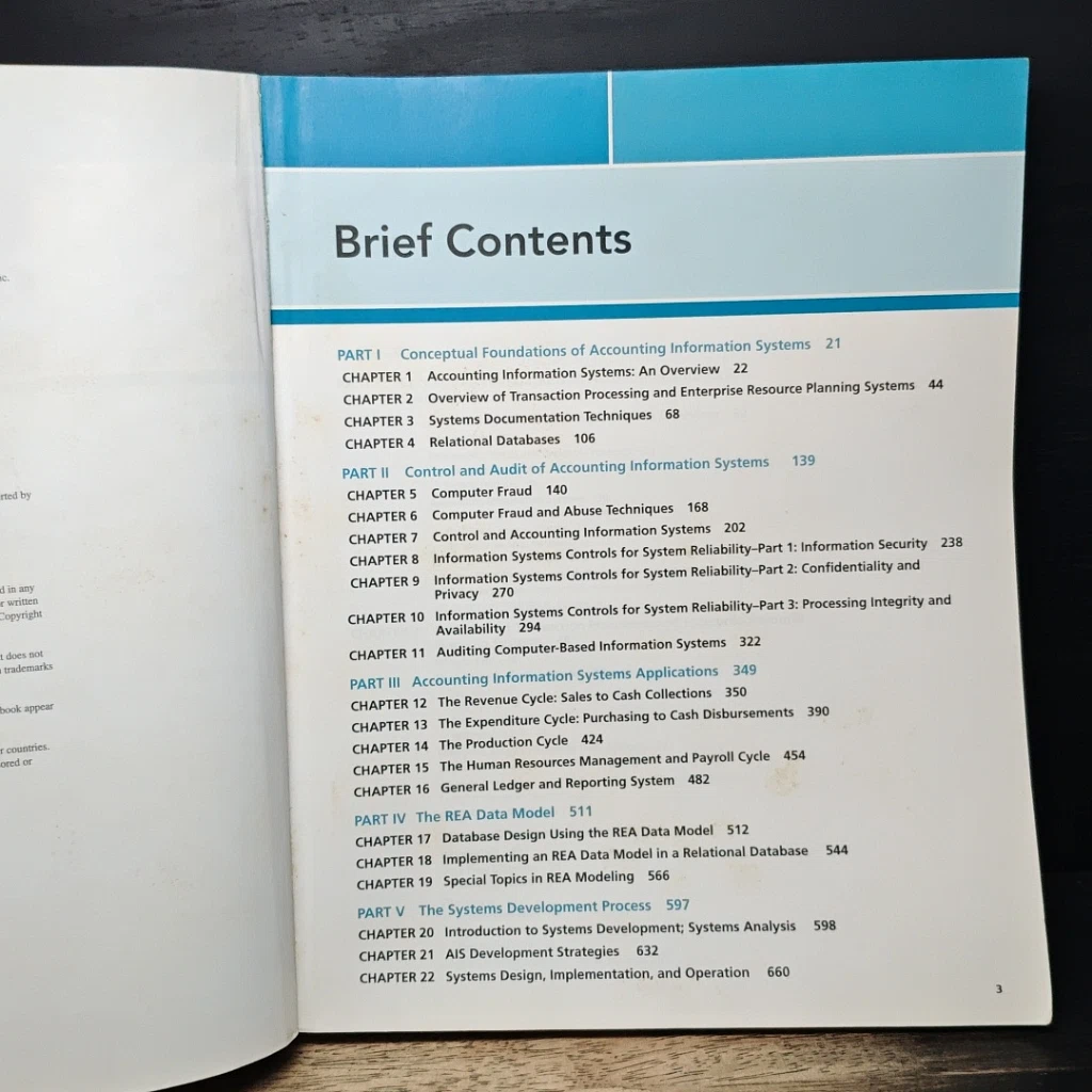 หนังสือ Accounting Information Systems รูปที่ 6