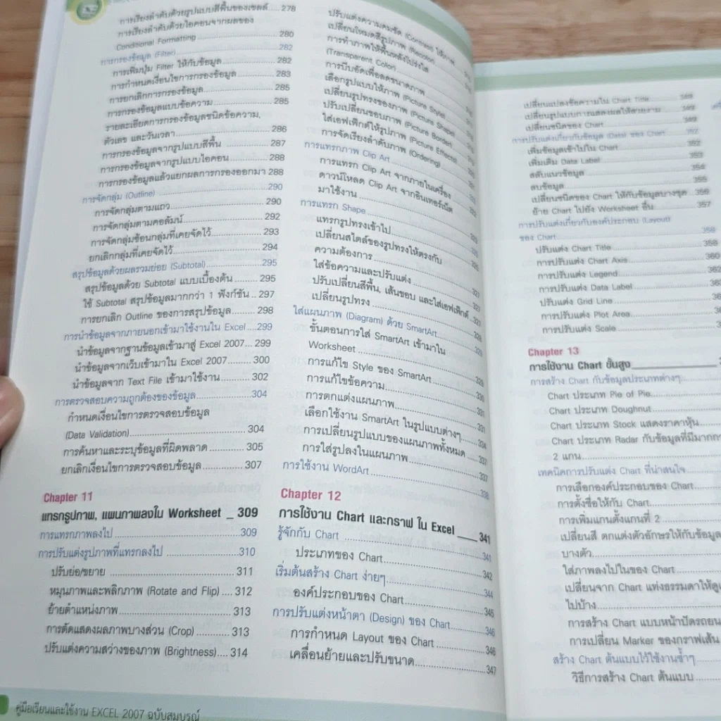 หนังสือ คู่มือเรียนและใช้งาน Excel 2007 ฉบับสมบูรณ์ รูปที่ 10